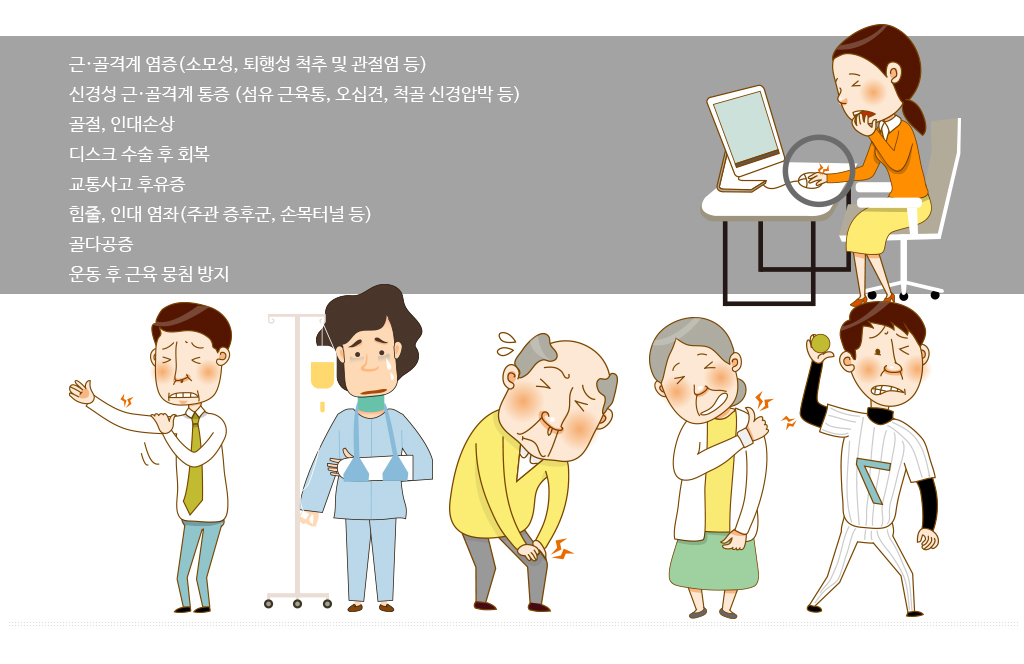 한국한의원, 부산한의원추천, 백근력, 관절한약, 근육통한약, 부산한의원, 중풍함의원, 관절통