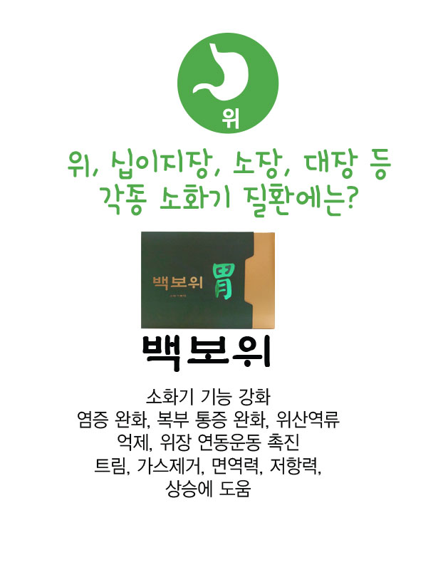 한국한의원, 백오장, 오장, 백보폐,백보위,백보신,백보심,백보간