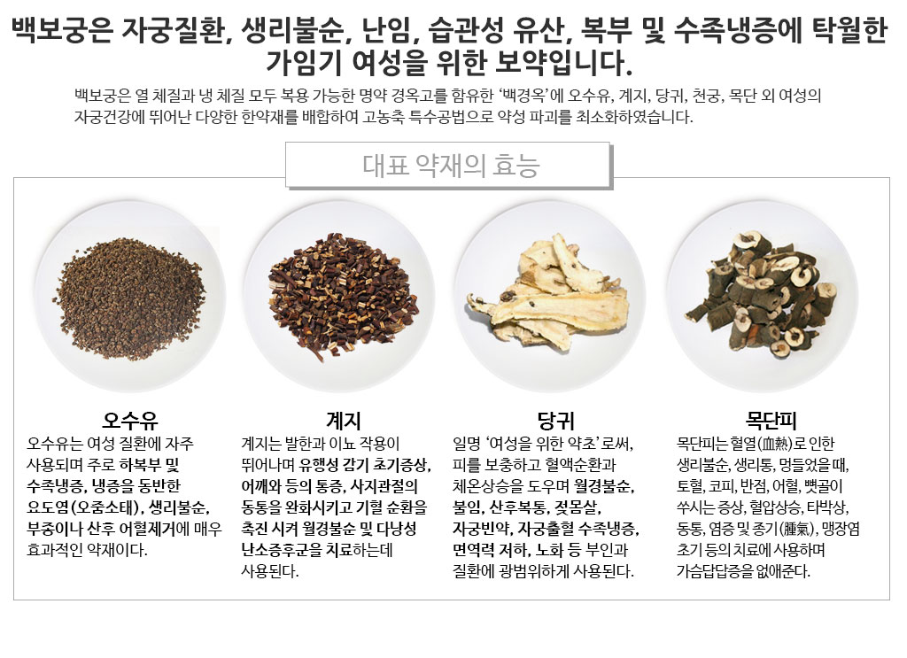 한국한의원, 부산 난임, 난임, 난임한의원, 불임, 부산불임, 난임유명한의원, 부산 난임 추천